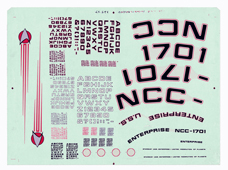 Creating the Star Ship Enterprise